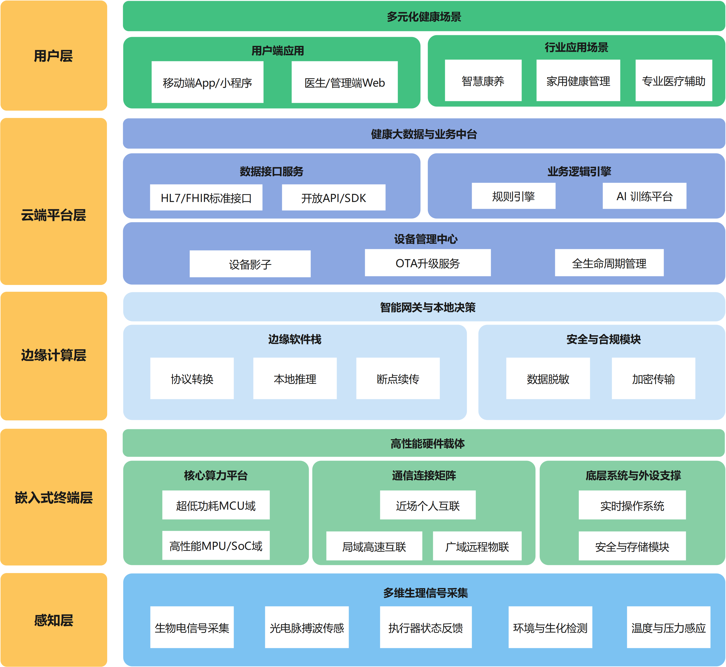 20260529/9f1cb4d06e812c7a4dbeaf7cd0a4e03d.png