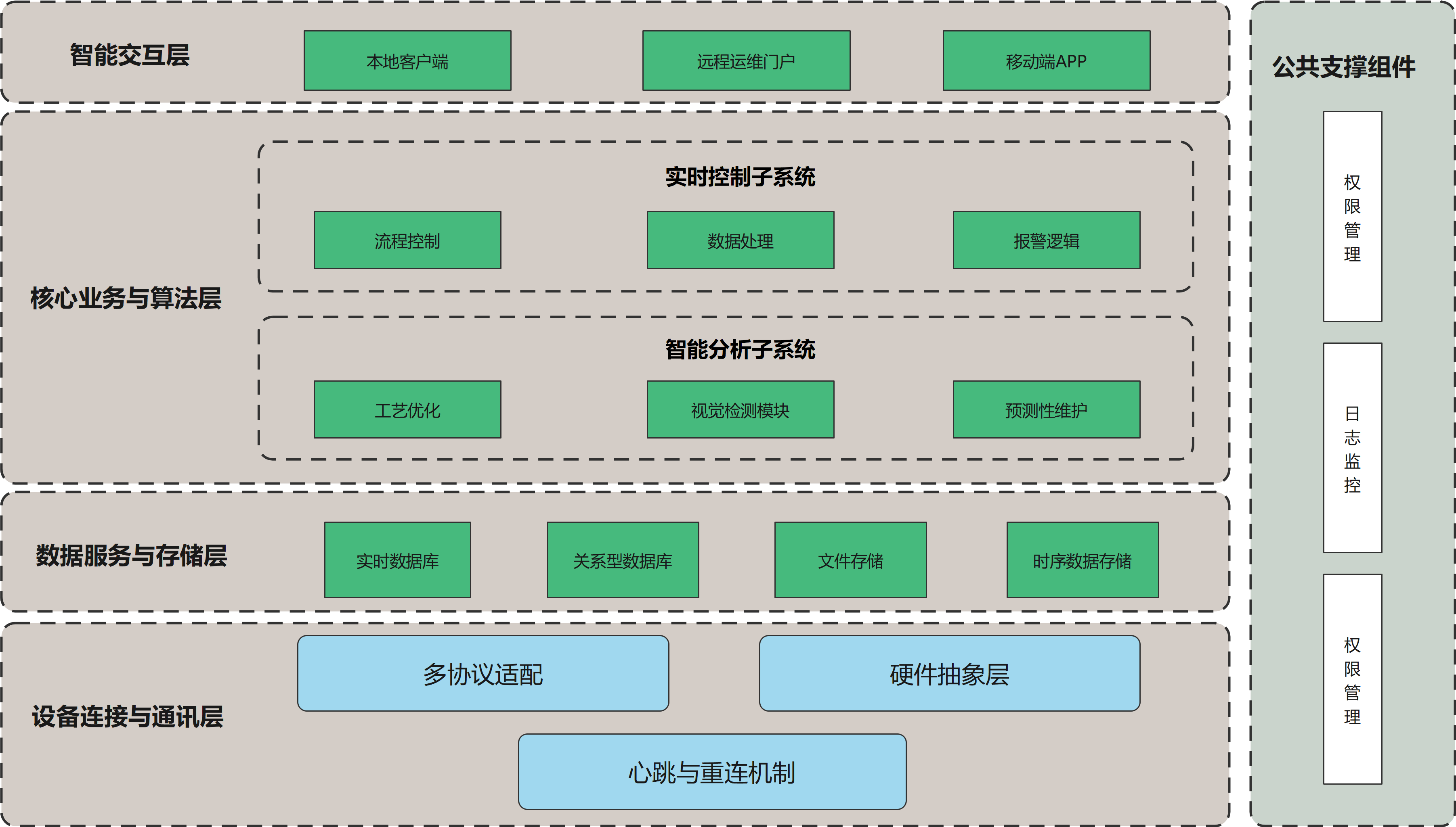20260601/f0da98ad6c52e6534dbf22a14eec49aa.png