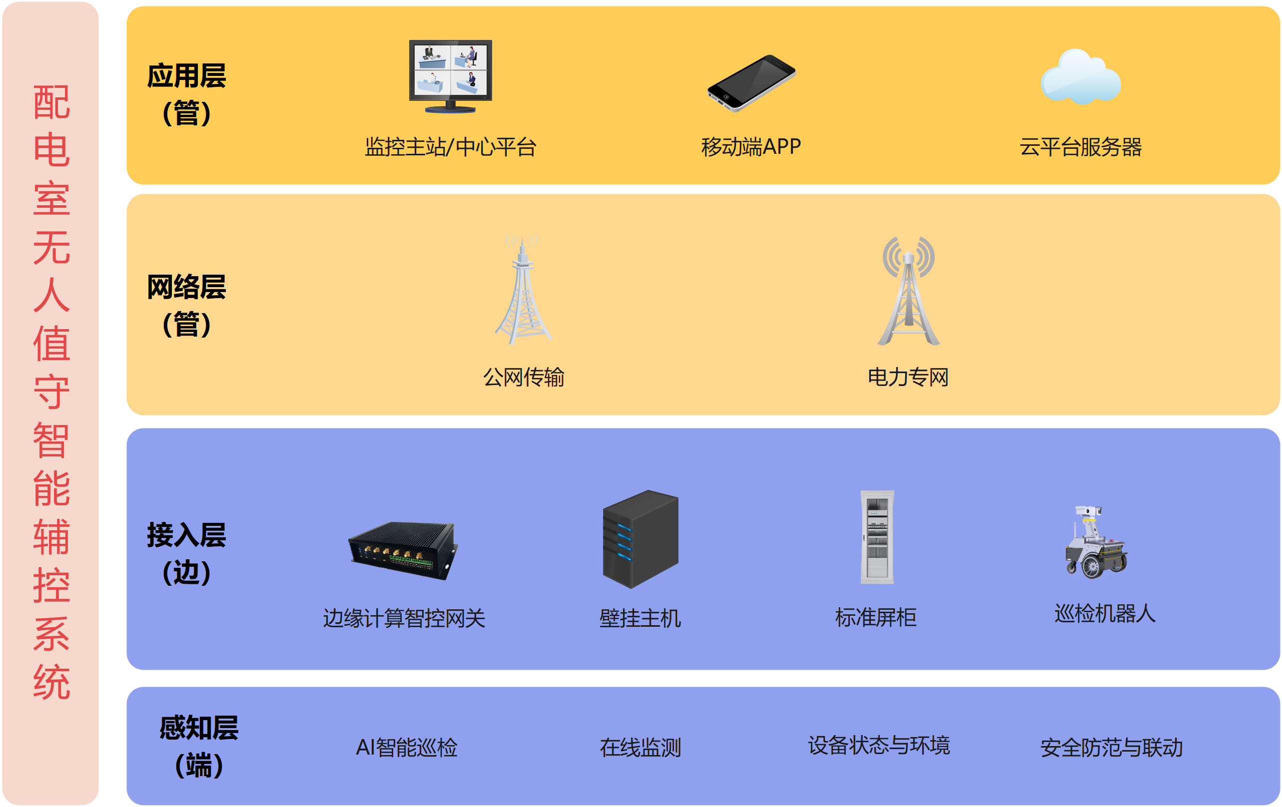 20260608/725d812cad390899224ae0d616579a60.png