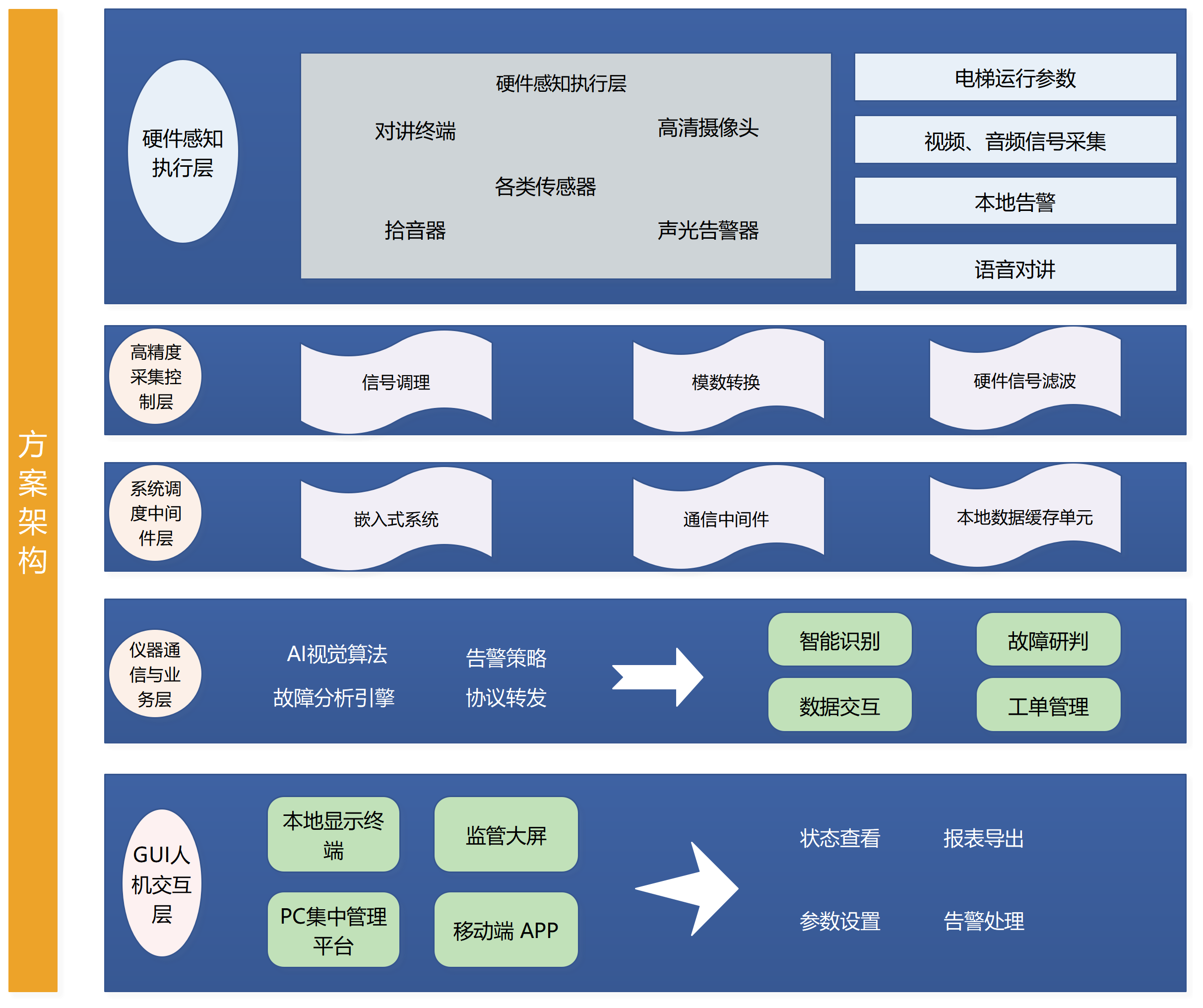 20260611/86c34bc40ce648771e44faf616c1adea.png